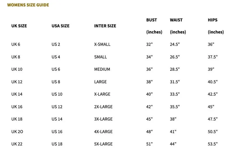 Wholesale African Print Dress Jamila | Box of 10 Ankara Dresses